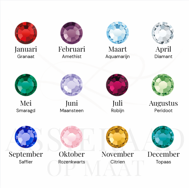 'Isa' | Dubbele geboortesteen armband met as